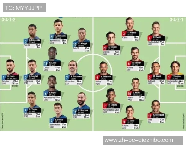 韩国与瑞士的精彩对决分析及比赛前瞻展望